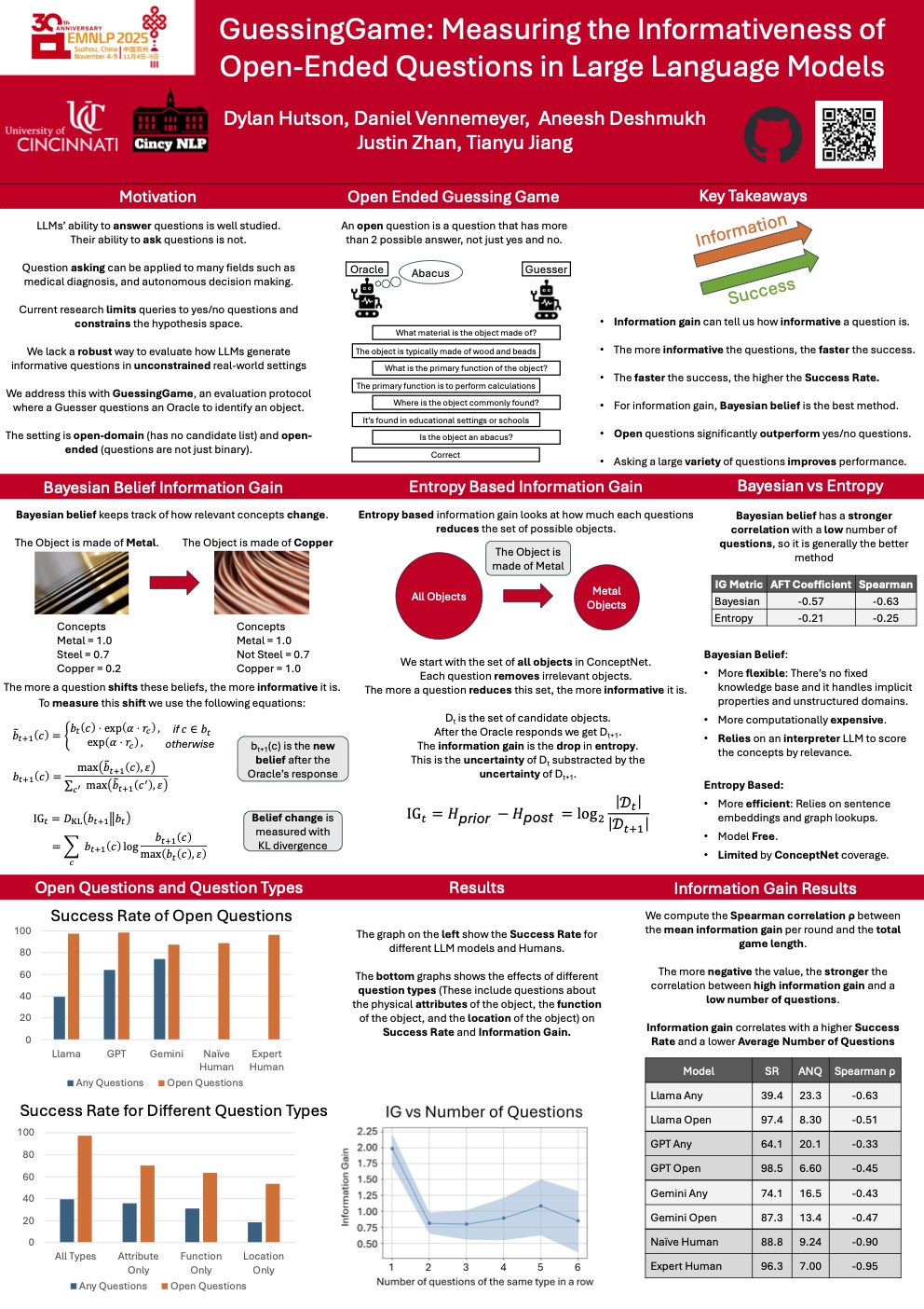 Emnlp Poster.pdf Poster Gallery | CincyNLP Lab