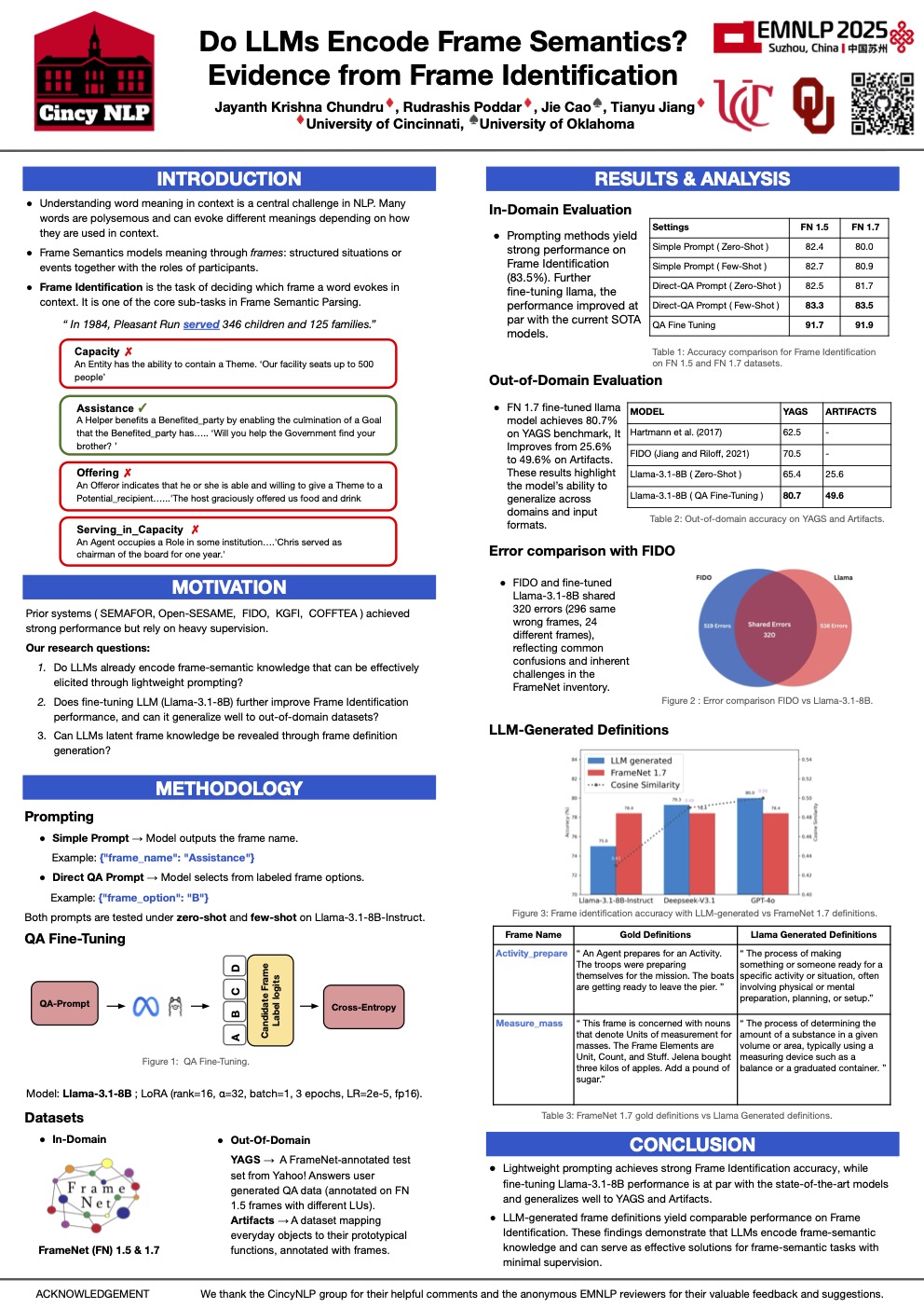 Emnlp Poster.pdf Poster Gallery | CincyNLP Lab